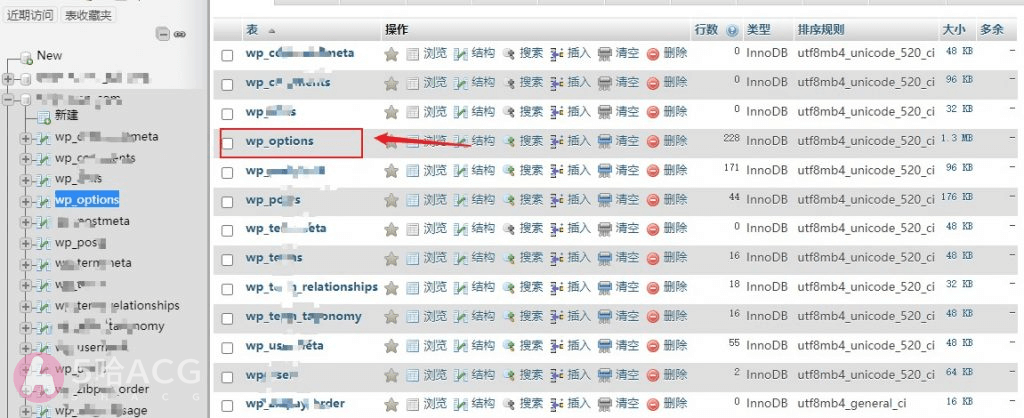 更换wordpress网站域名的2种方法