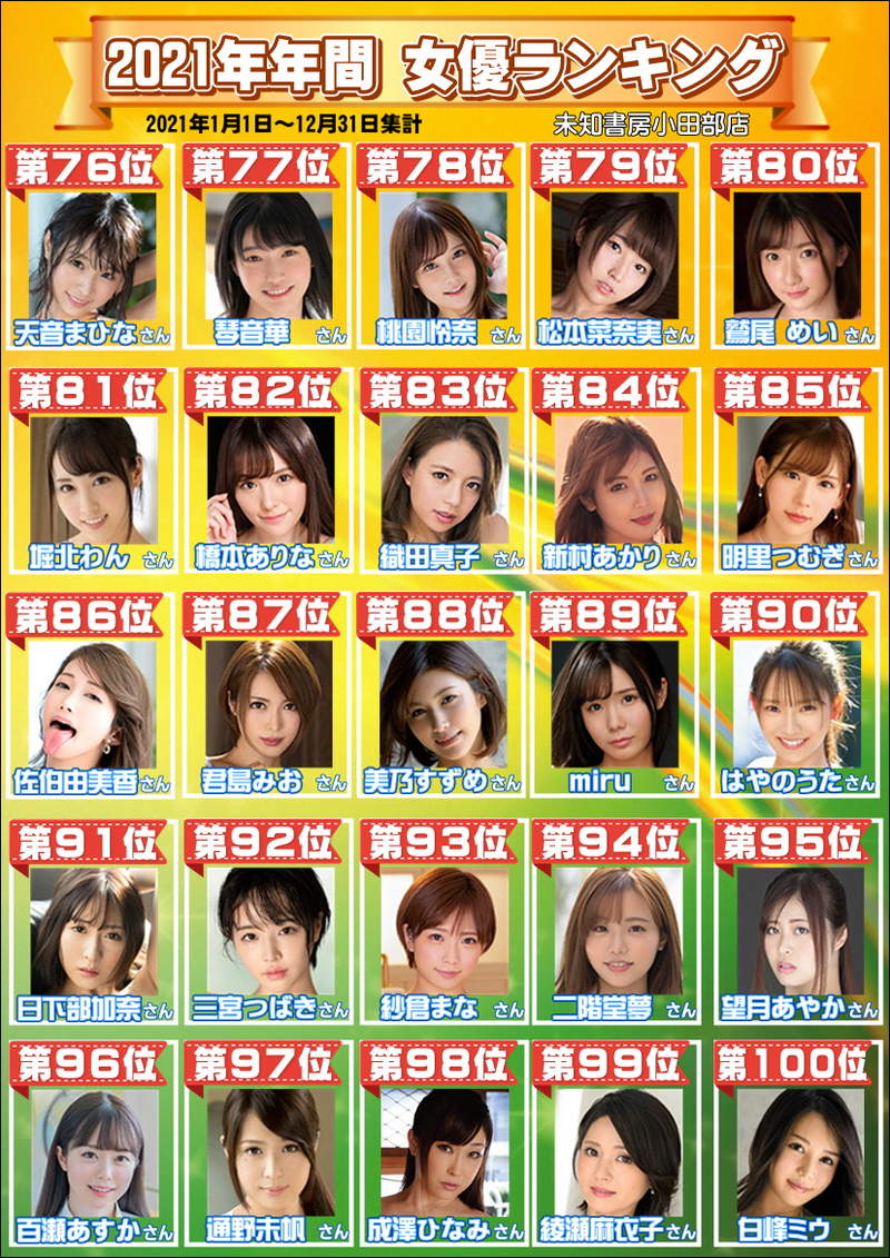 2021年《最红AV女优TOP10》三上悠亚排名前列