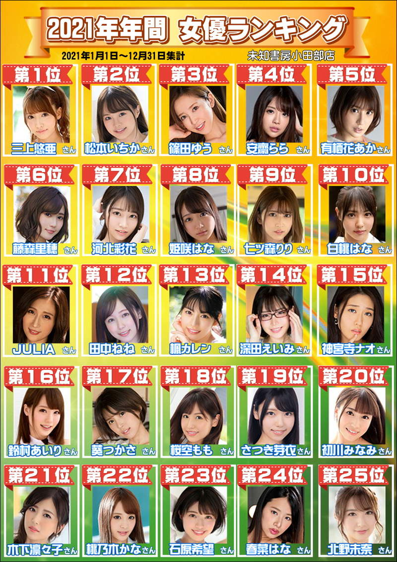 2021年《最红AV女优TOP10》三上悠亚排名前列