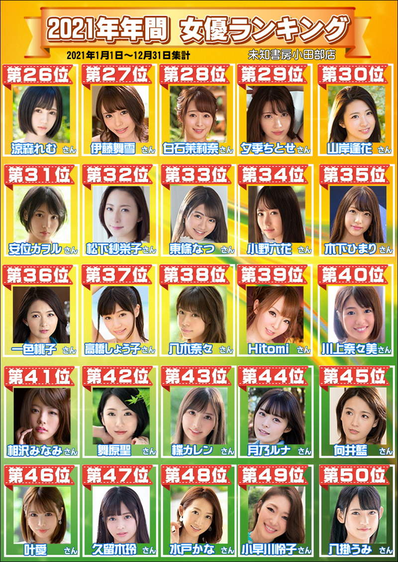 2021年《最红AV女优TOP10》三上悠亚排名前列