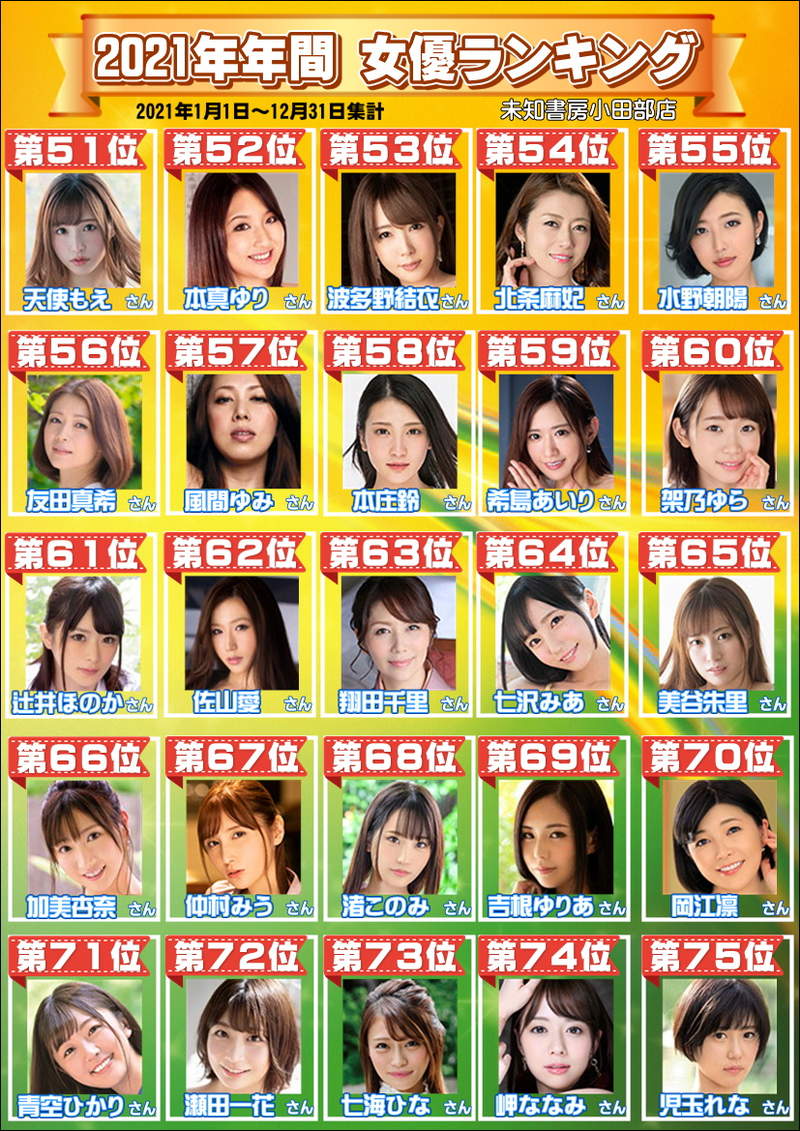 2021年《最红AV女优TOP10》三上悠亚排名前列