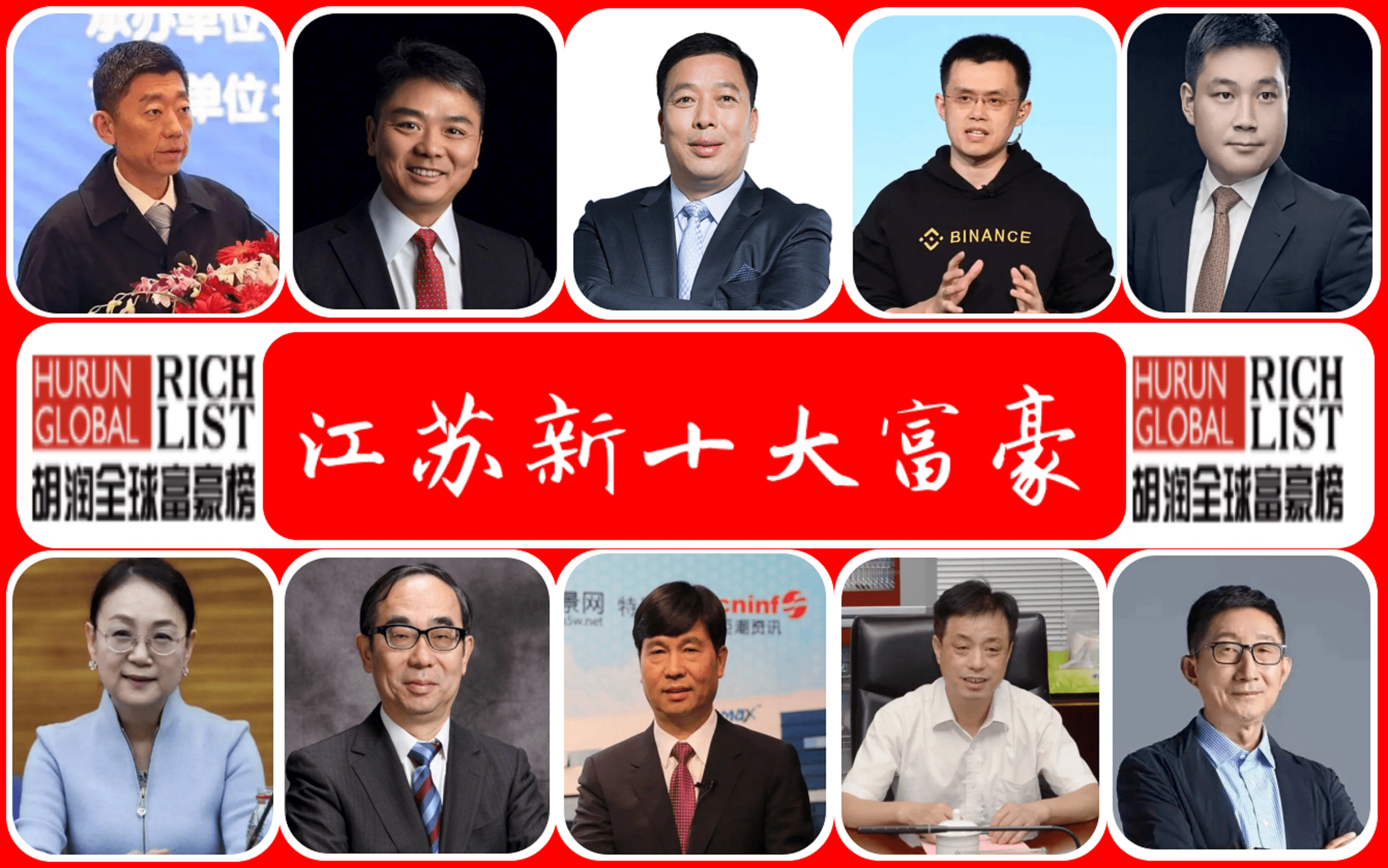 我国千万资产高净值家庭达206万户