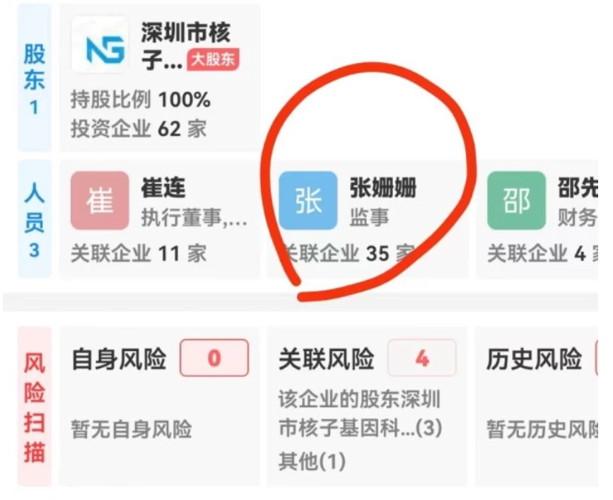 张珊珊是谁？她与张核子什么关系