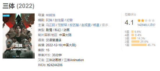 《三体》动画没人看了？第10集上线但评论数逐集减少
