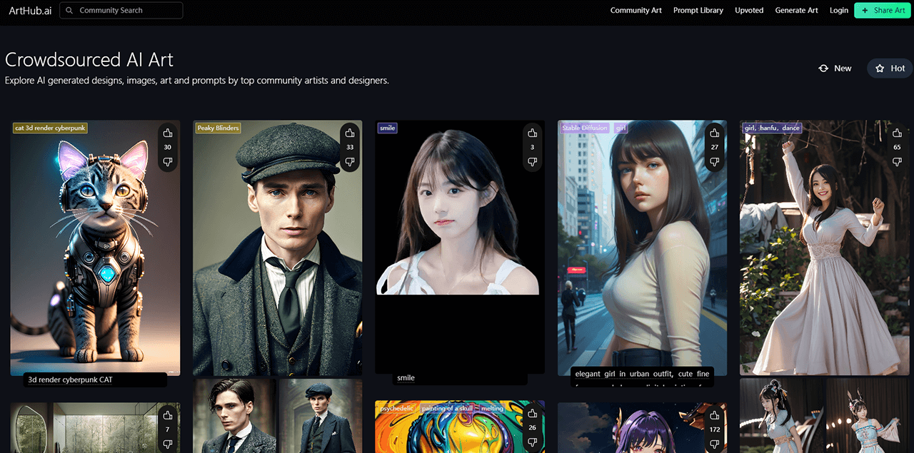 分享八个AI绘画关键词网站，获取Midjourney等工具Prompt