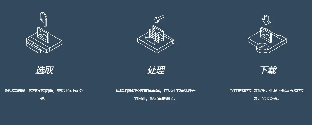 Pixfix 老照片修复、模糊照片变清晰、在线图片修复工具