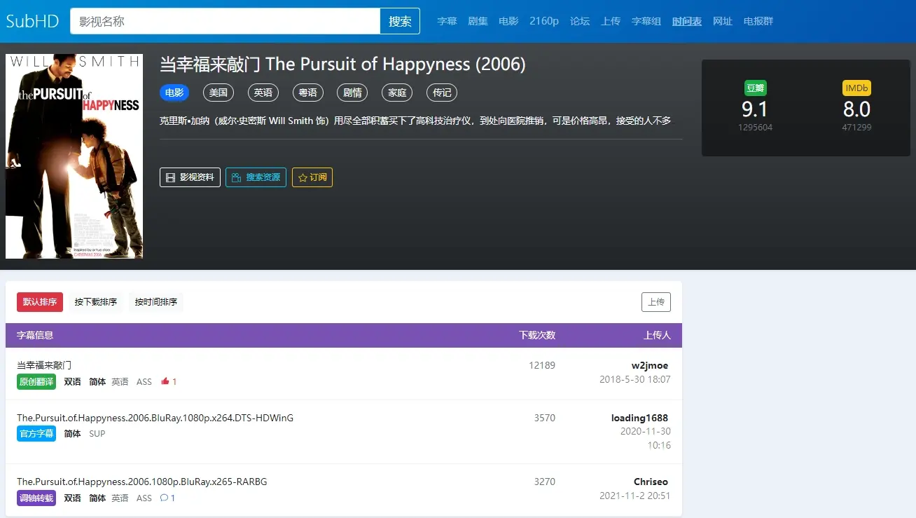 10个国内外最好的磁力搜索引擎，亲测有效！