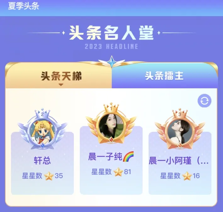 YY夏季头条大决战，晨一子纯卫冕“双冠”再创纪录 兰梦莎抢擂主