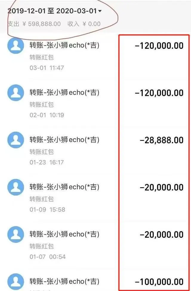 网红张小狮被实锤黑历史，榜一大哥4年转账2千万