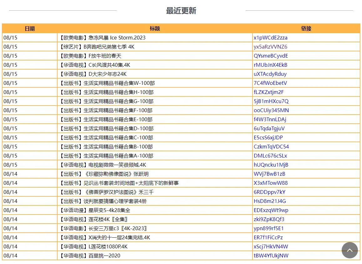 小纸条 - 开放纯粹的网盘资源分享站