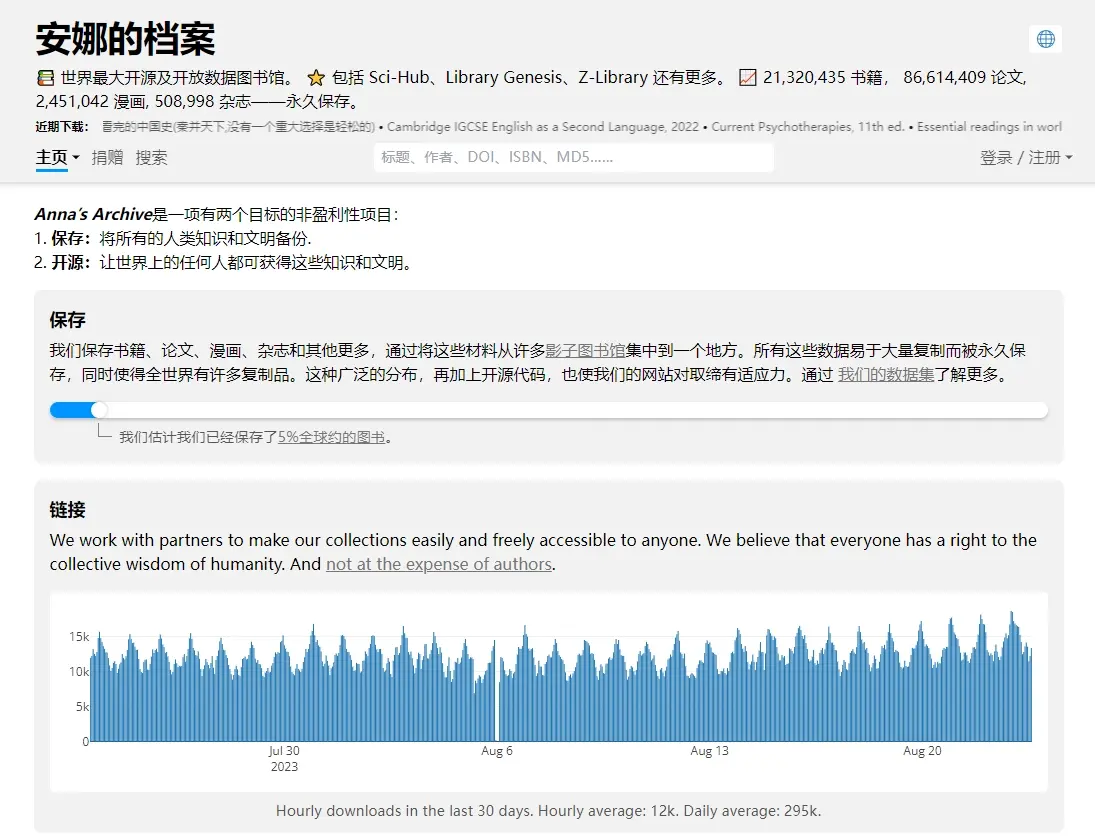 安娜的档案 - Anna’s Archive免费电子书下载网站